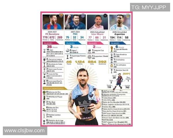 2025年最新足球球星综合排名揭晓梅西C罗落后新星崭露头角 2025年最新足球球星综合排名揭晓梅西C罗落后新星崭露头角