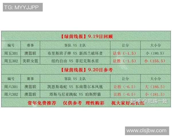 周六和周日足球赛事数量最多解析及影响因素分析 周六和周日足球赛事数量最多解析及影响因素分析